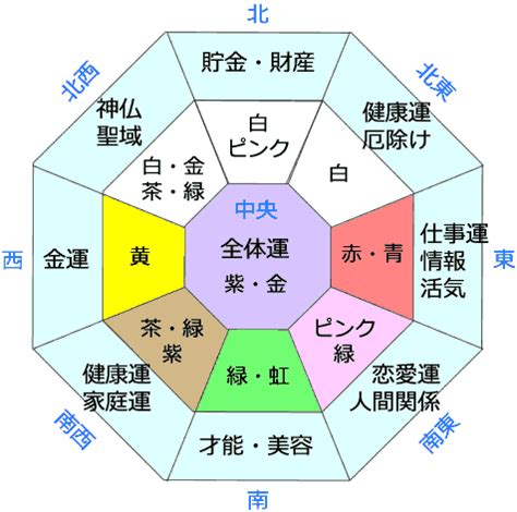 家具 色 風水|お部屋の色は風水で決める！家具のラッキーカラーを知っ。